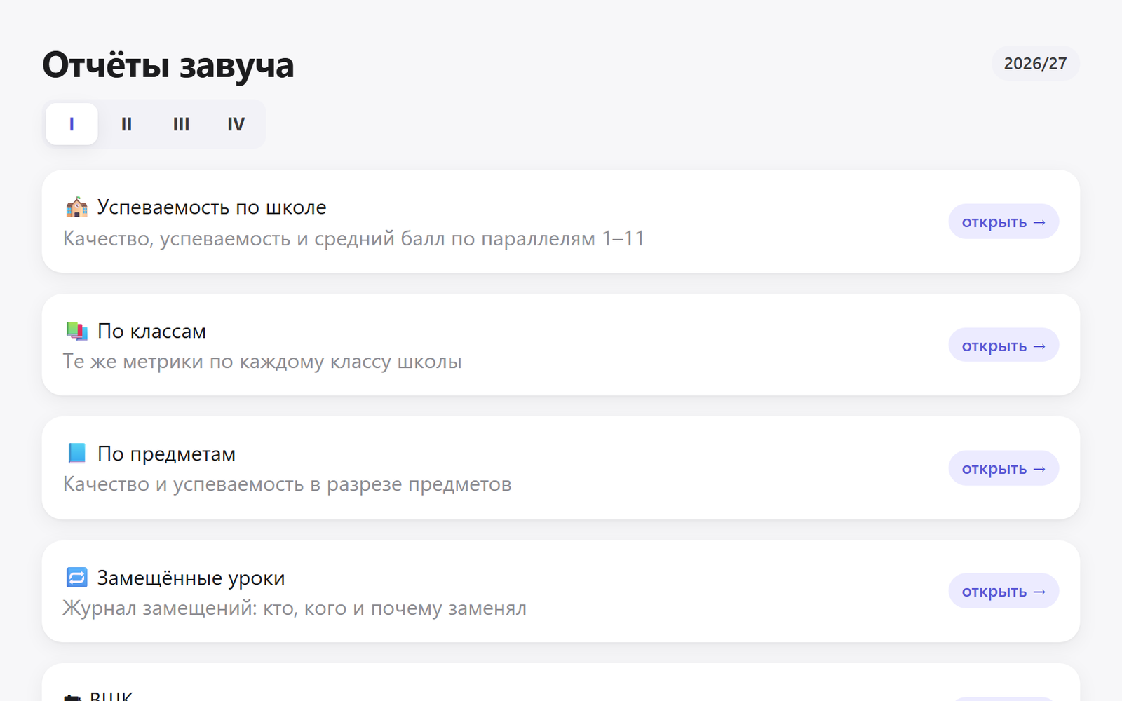 Отчёты для завуча и РОО