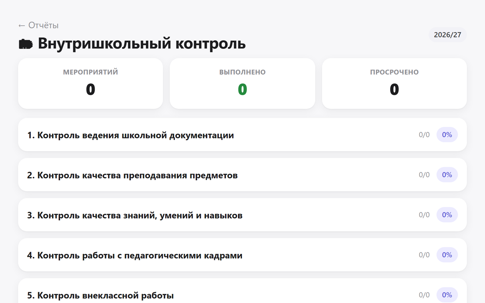 ВШК по 8 направлениям